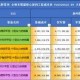 2025年EVE手游武器选择与实战技巧数据解析