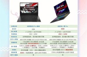 海伯阿瑞斯Pro对比骑士精英性能测评