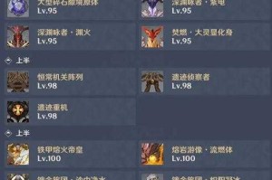 深渊之鳞防具技能宝珠属性详解与获取攻略