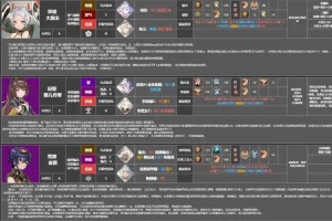 深空之眼强度榜：火星游戏实测角色排行