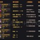 DNF85史诗散件2025必看指南