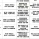 如何选择合适的健身计划：从神木到175pt，如何制定有效的锻炼方案？