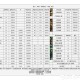 2025年DNF炼金师任务全流程指南（附最新数据对比）