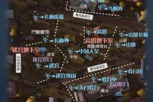 渔村第五人格地图