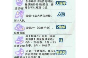 海克斯科技3英雄碎片合成战利品攻略