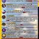 根据您提供的《地下城与勇士》运营数据与更新机制信息，现整理优化建议如下：