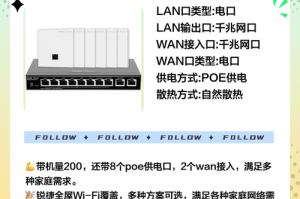 深入了解SJ4000 WiFi设备的功能特点是什么？