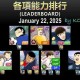 2025年《新足球小将》下载平台对比安全现状