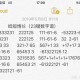 流行音乐明日之后钢琴简谱，游戏 钢琴 流行音乐