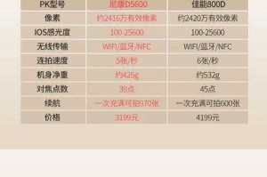淘宝手机黑店名单中的手机是否有专业的评测