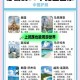 【微信公众号】小红书官网最新资讯：全球最热门的旅游目的地大公开！