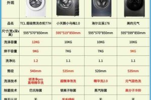 深入了解WD洗衣机的技术核心与选购建议