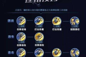 深入探讨魔兽争霸中佛德里德技能的连招与组合技