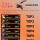 dnf狂战神界装备