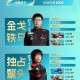 王者荣耀梦泪转投TOP战队几成定局，AG战队解散危机下的资源优化与管理策略分析