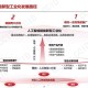 以下是对《Deadeye》系统技术瓶颈与发展趋势的深度分析及未来展望的延伸解读：