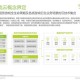 2025游戏工作室协议优化设计与风险控制