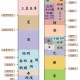 一统天下和一统江山的区别解析：历史与文化的深度对比