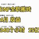 2025年DNF搬砖收益：搬砖团VS副本VS材料倒卖