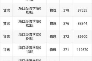 海口经济学院贴吧最新动态及校园资讯