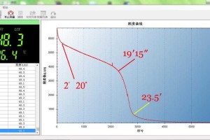 液体战队在TI中如何通过战术调整来优化比赛时间