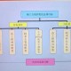 技术精进，构建多维攻防体系，智能防御矩阵，技术精进驱动多维攻防体系构建