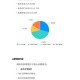 以下是对该赛事数据分析报告的结构化解读与建议：