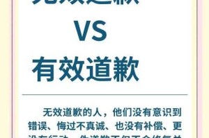 事件背景与致歉缘由，关于[事件名称]的致歉声明，事件背景与致歉缘由说明
