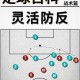 2025足球页游心理战术实战指南：AI解析与技巧提升
