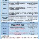混线装备的季节性变化：如何应对不同季节的需求