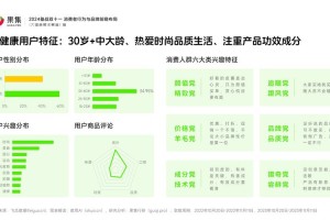首先，我需要确定用户的需求。他们可能是在做市场分析、品牌宣传，或者消费者行为研究。用户希望深入探讨白酒失去香气的可能原因，所以需要全面覆盖多个因素，每个因素都要详细展开，白酒香气流失的成因与多维解析，原料、工艺、储存及消费习惯的联动影响研究