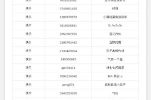 淘金盲盒蛋仔派对是真的吗，概率 聊天记录 真的