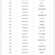淘金盲盒蛋仔派对是真的吗，概率 聊天记录 真的
