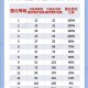 DNF强化器vs普通强化2025避坑指南