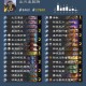 炉石传说蛋蛋佛祖骑卡组实战解析：究竟有多强？