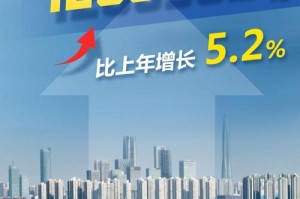 半年经济大考成绩单，这些信号藏着你的钱袋子，半年经济考卷揭晓！这些关键信号将重塑你的财富版图