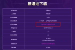 2025年DNF搬砖工作室4开设备配置全指南