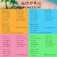九剑手游2025日常任务高效攻略