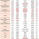 以下是对《铁转盘》2025赛季策略与规则的整理分析，助你高效规划游戏进程：