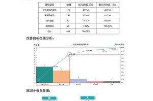 根据提供的测试报告，以下是对CS2手套存储系统优化建议的深度分析与实施建议：