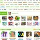 手机玩电脑4399小游戏_手机畅玩电脑版4399小游戏攻略大全