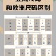 亚洲尺码与欧洲尺码差异大，如何挑选衣物？