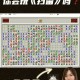 玩转扫雷游戏：图解攻略助你轻松通关