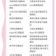 淘宝特价版和淘宝的区别及哪个更划算