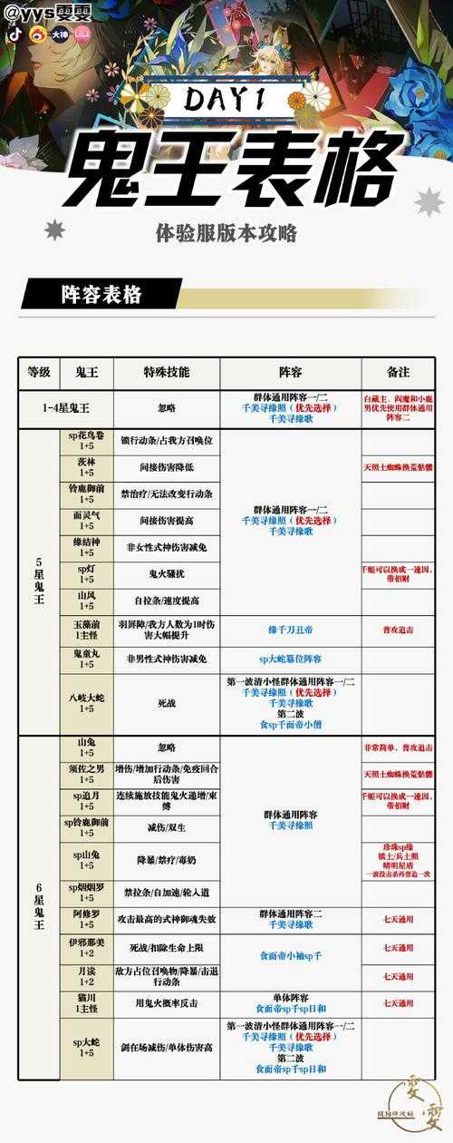 2025神途合区时间表：最新合区公告及一起玩攻略