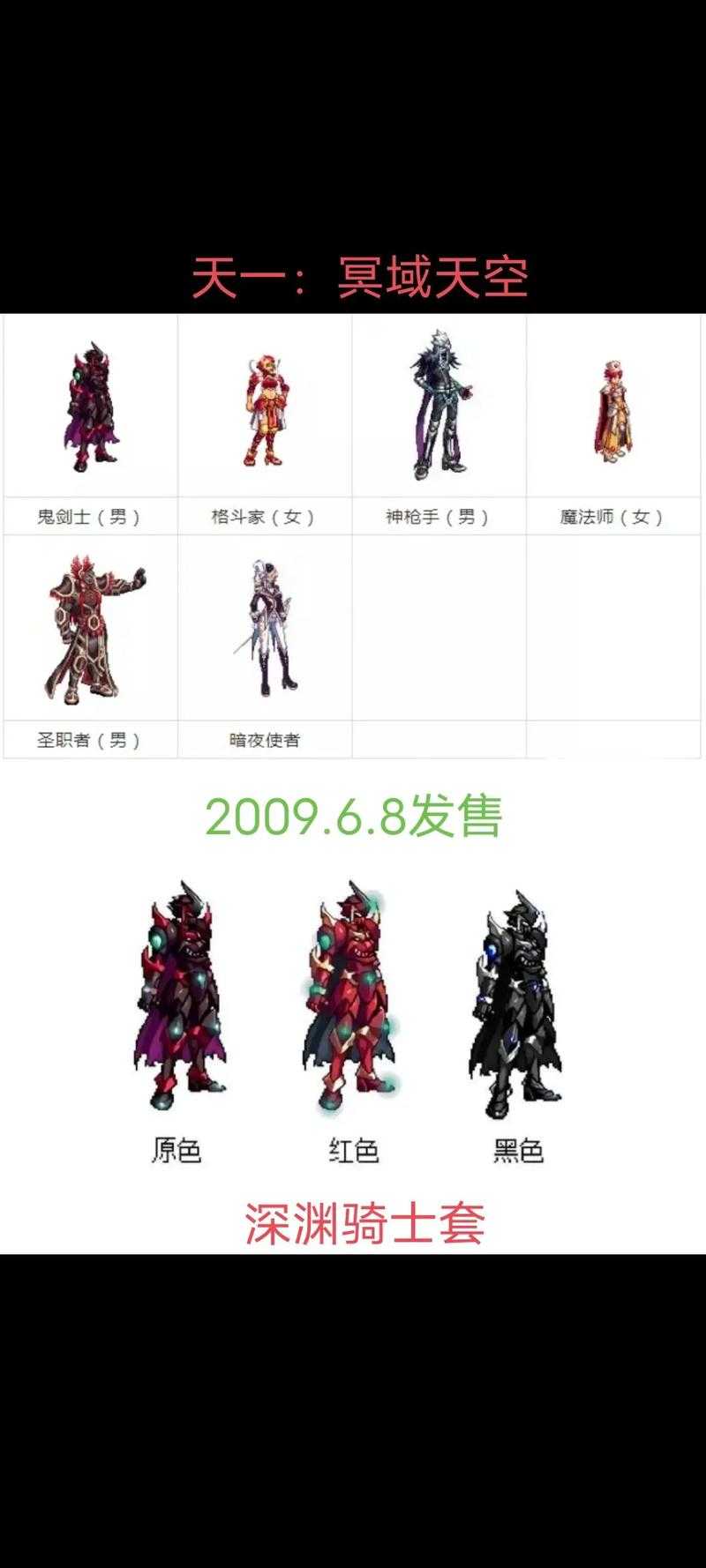 dnf女鬼天空套1-10级属性提升方法