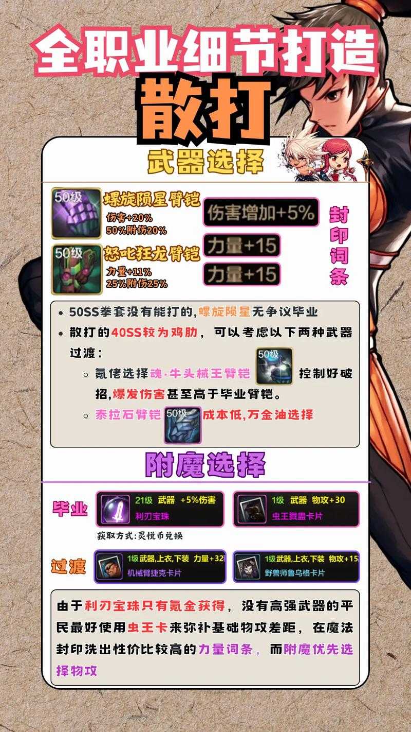 DNF武神刷图连招技巧：高效连招教学与实战应用
