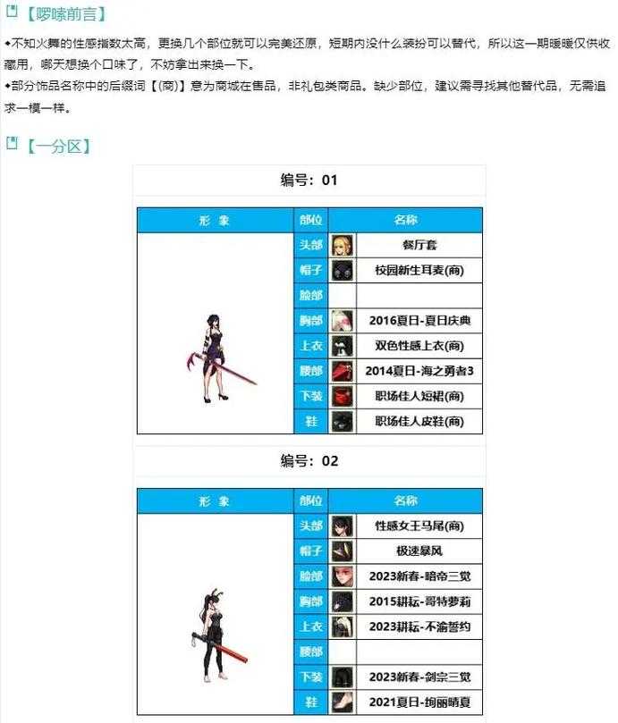 dnf女鬼剑无时装改武器选择