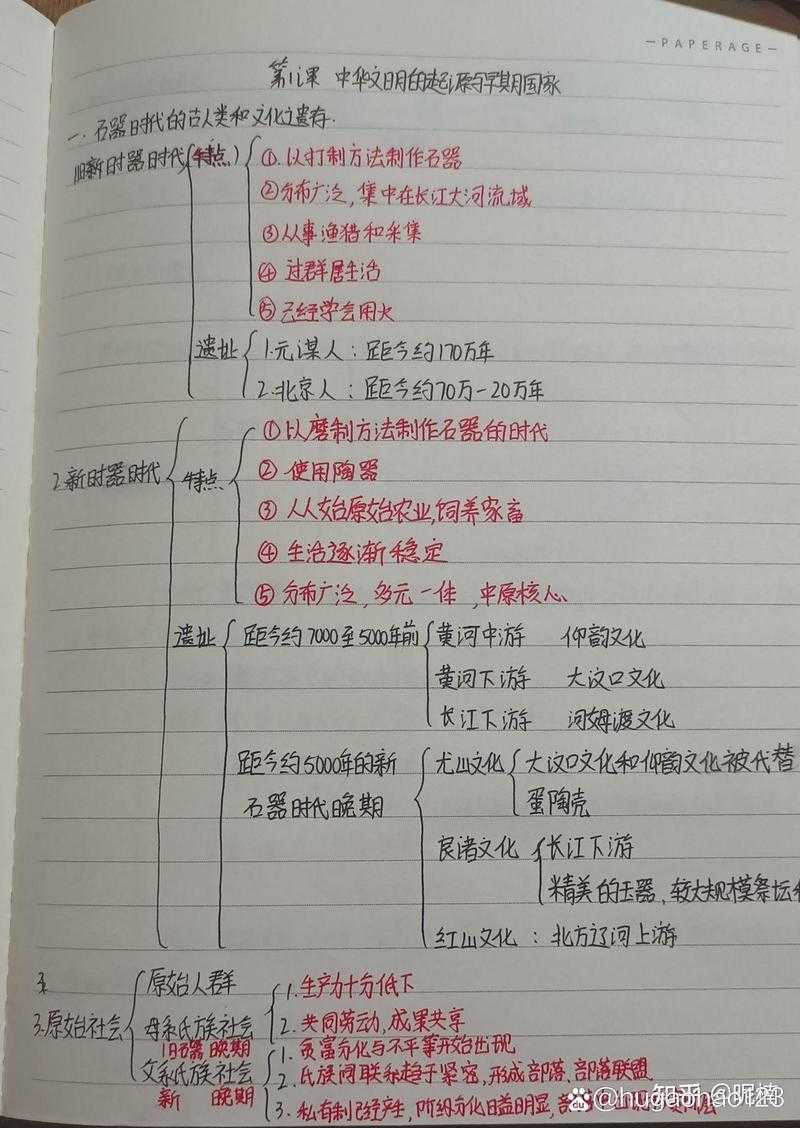 什么是拱猪游戏?规则、玩法与历史起源全解析