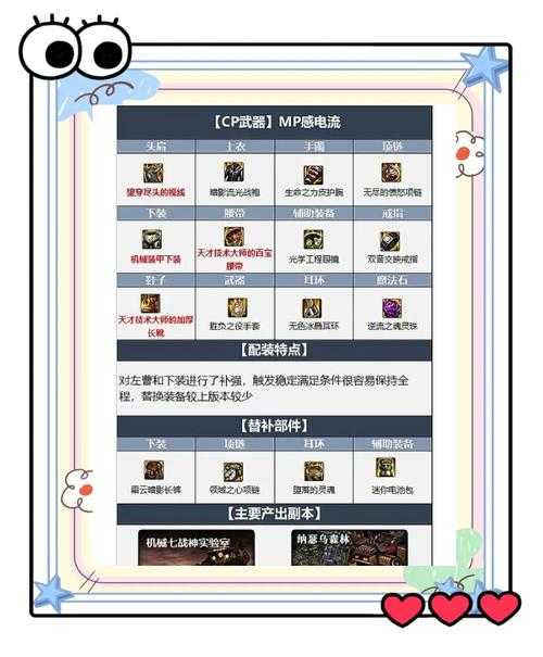 DNF女气功回归装备选择2025：最新毕业装备搭配推荐
